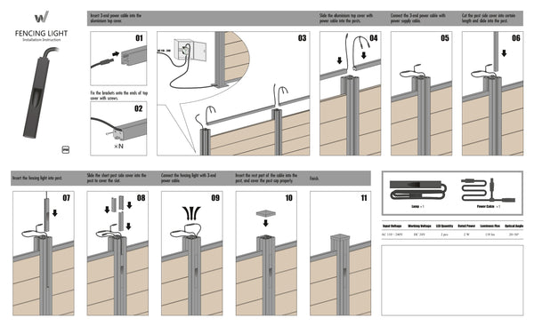 LED-Light-connection-1